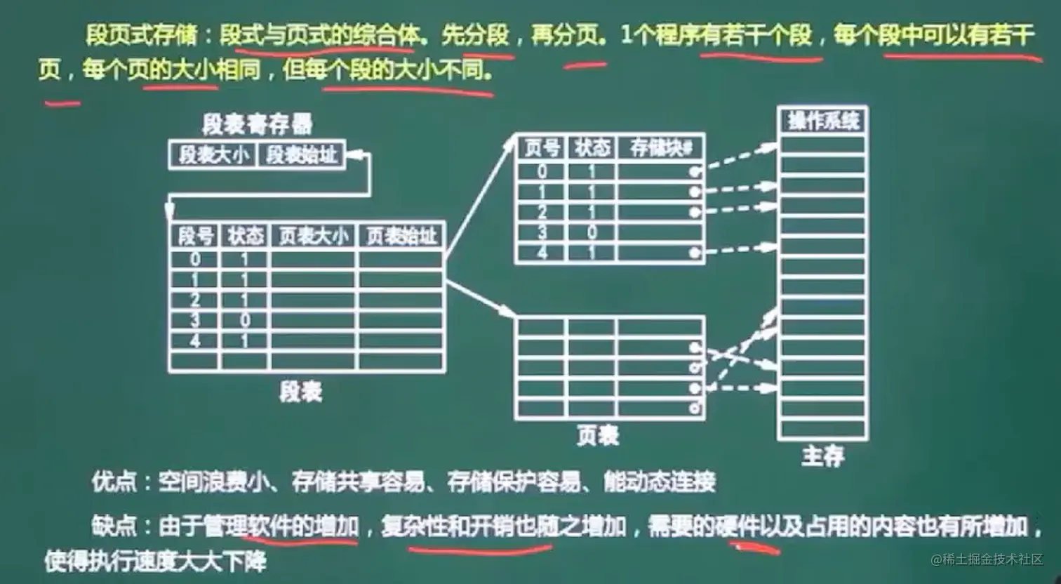 image-20211023153908714