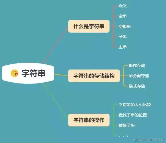 f98e4949e748b93acea6f882b214889