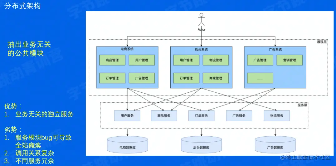 image-20220529144640554