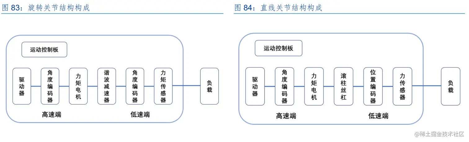 image-20230709175918210