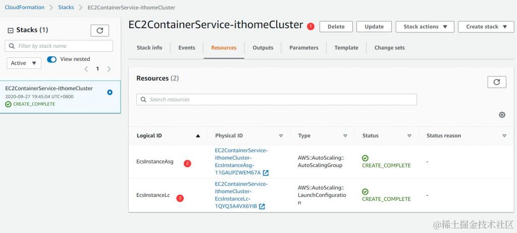 CloudFormation 资源