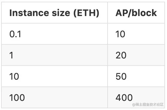 image-20201206190110326