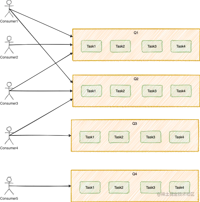 Pasted image 20230519000344.png