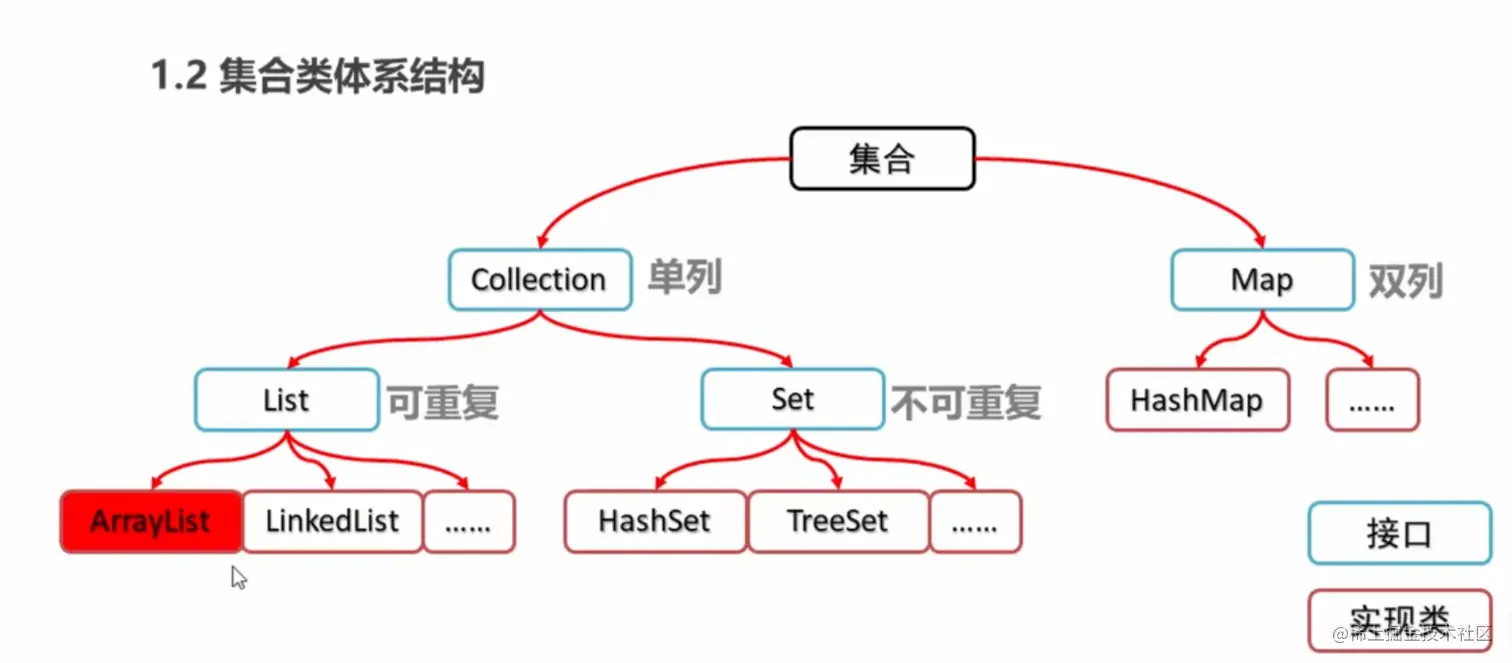 image-20210918153902174