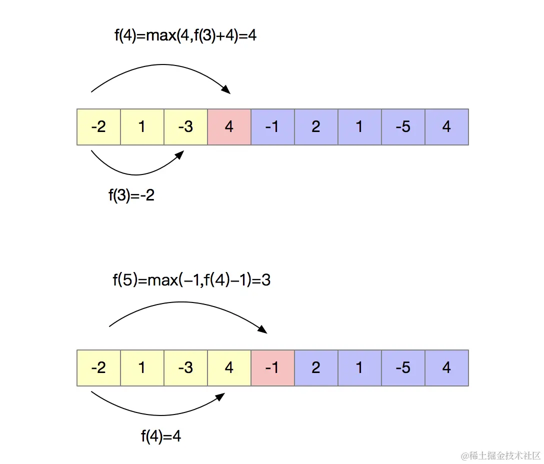 image-20210929161734704