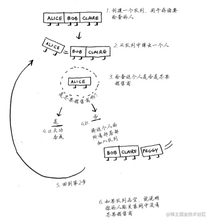 image-20210129164328142