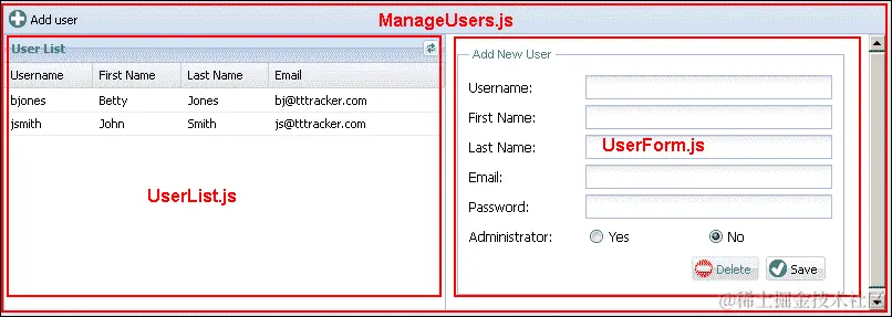 定义用户管理组件