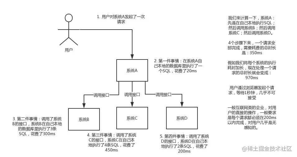 image-20210702092637532.png