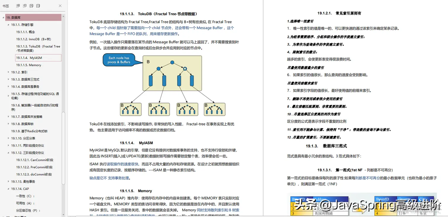 946页神仙文档,连阿里P8面试官都说太详细了,搞懂这些直接是P7级