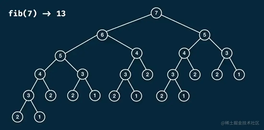 image-20210424212143333