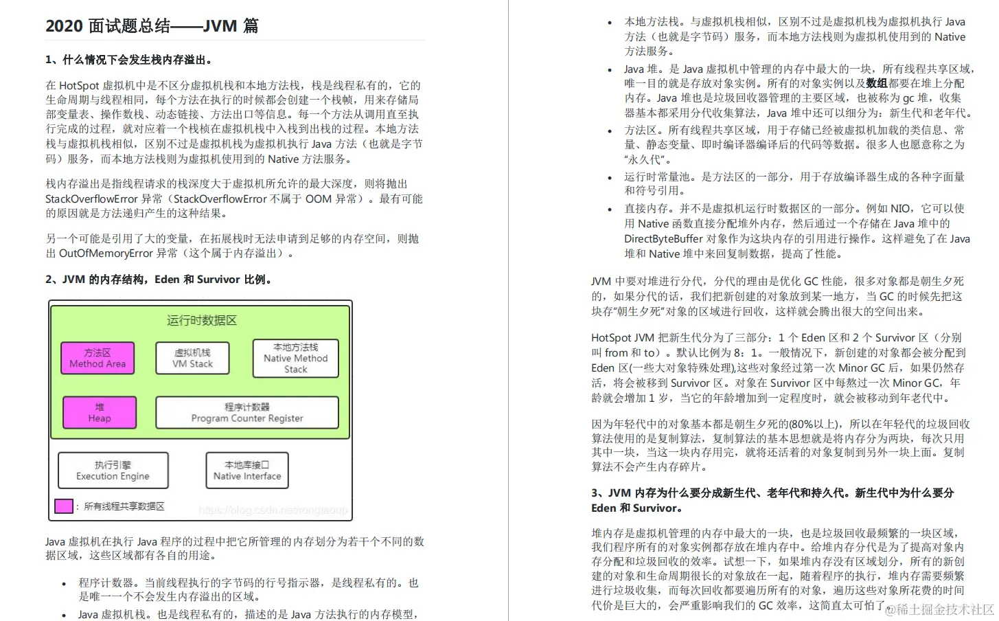 精选2020年大厂高频Java面试真题集锦（含答案），面试一路开挂