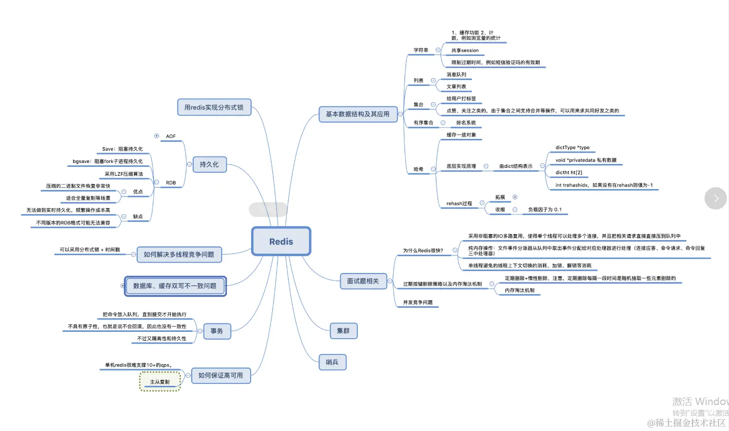 公开！腾讯技术专家手撸Redis技术笔记，下载量已突破30W