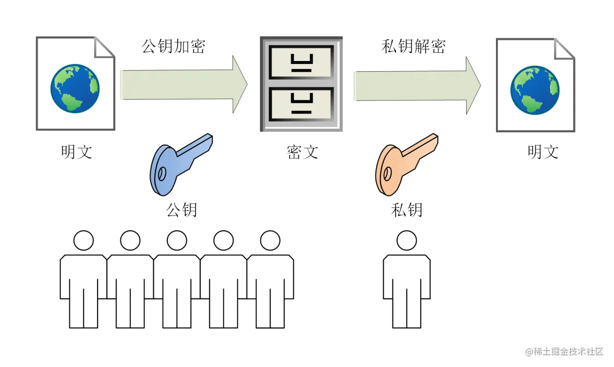 image-20220921143948654