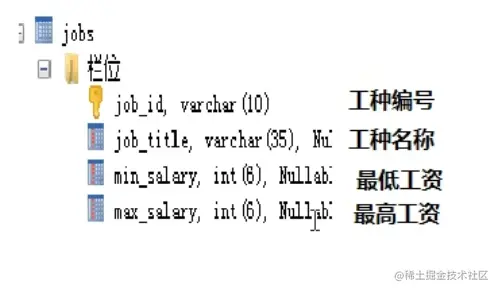 image-20210731150127918