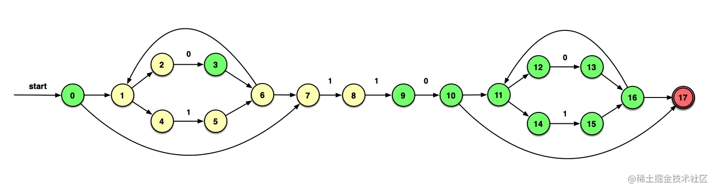 image-20221106100409568