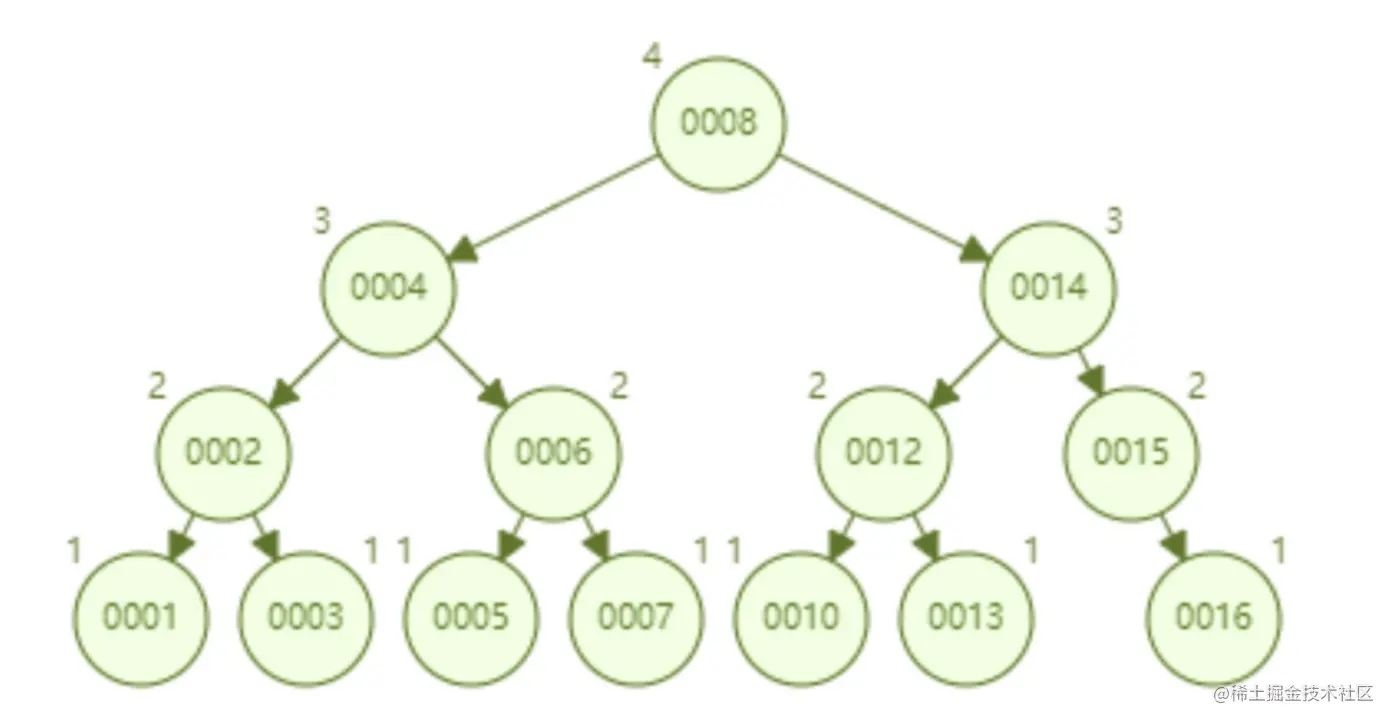 image-20210817213808555