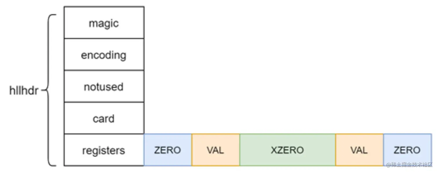 image-20210825235046057