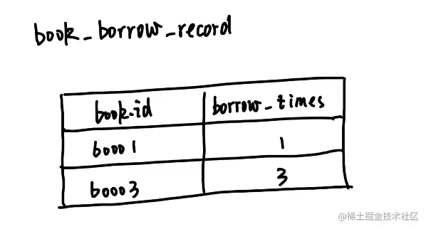 image-20210703205350476