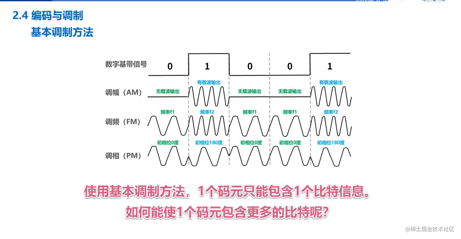 image-20211004222821269