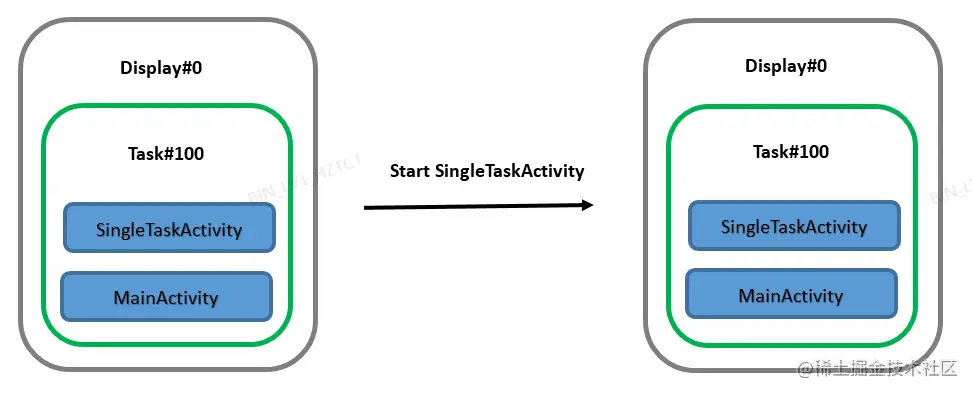 image-20220304160539258.png