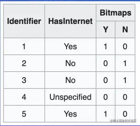 截屏2022-08-10 14.34.53.png