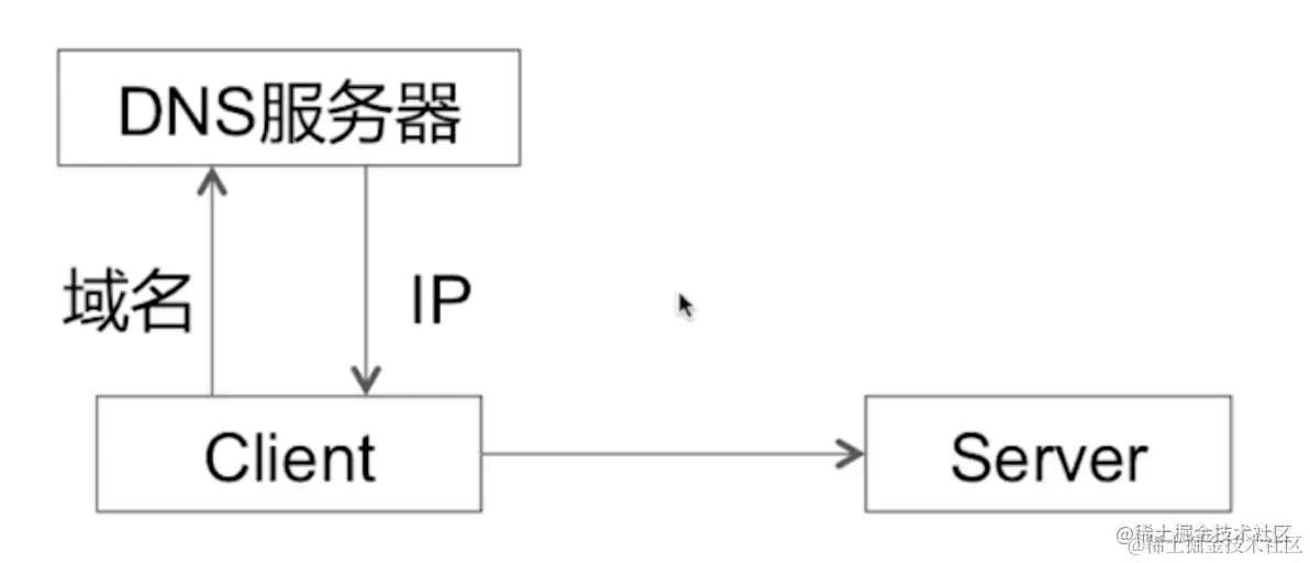 截屏2022-09-14 10.37.18.png
