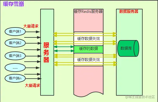 image-20210226122232085