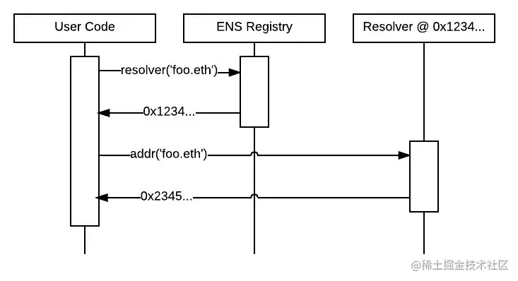 image-20220907104926378