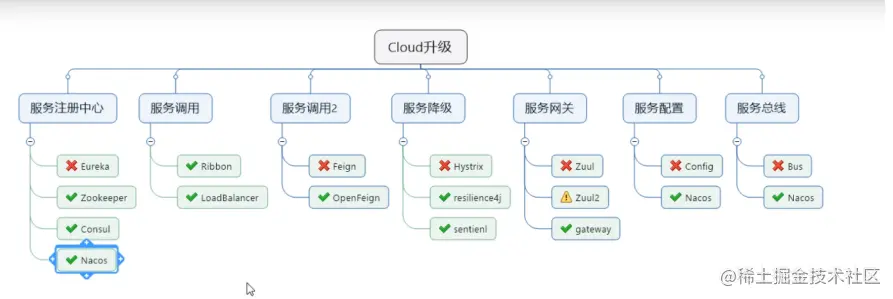 image-20220427160025156