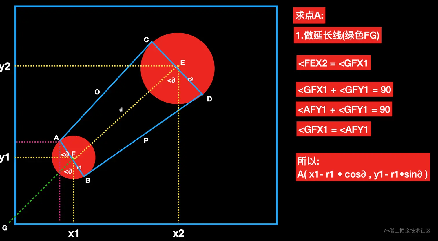 截屏2022-09-25 00.27.00.png