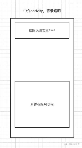 截屏2022-07-02 下午4.40.36.png