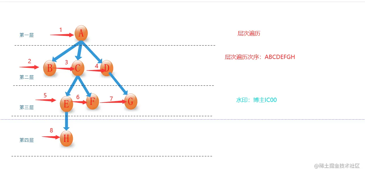 image-20211111213022314