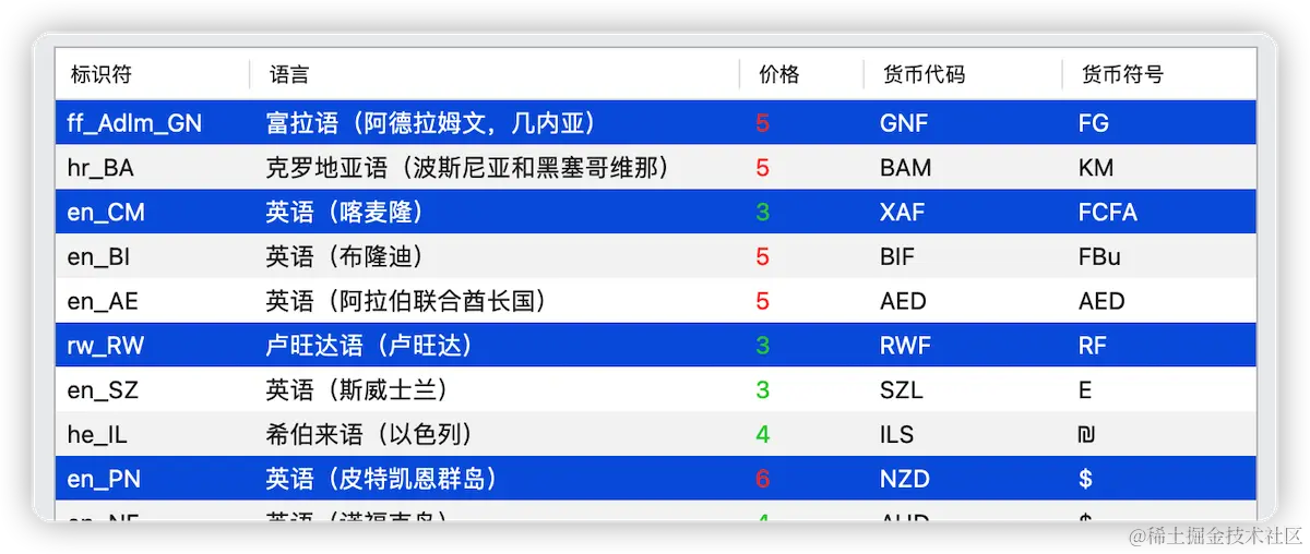 image-20220620184638673