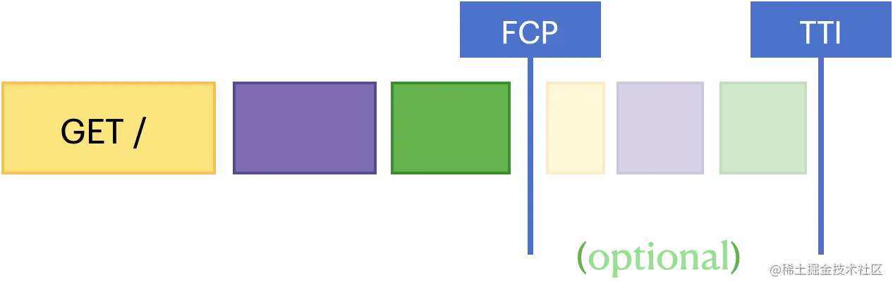 image-20210209172211100