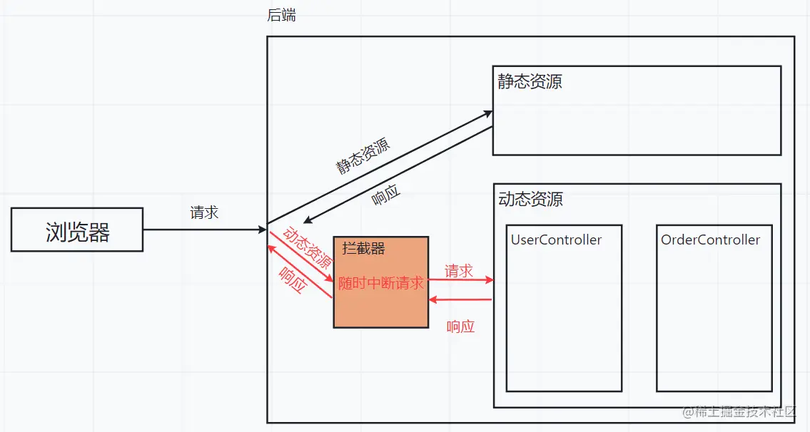 image-20220901104150161