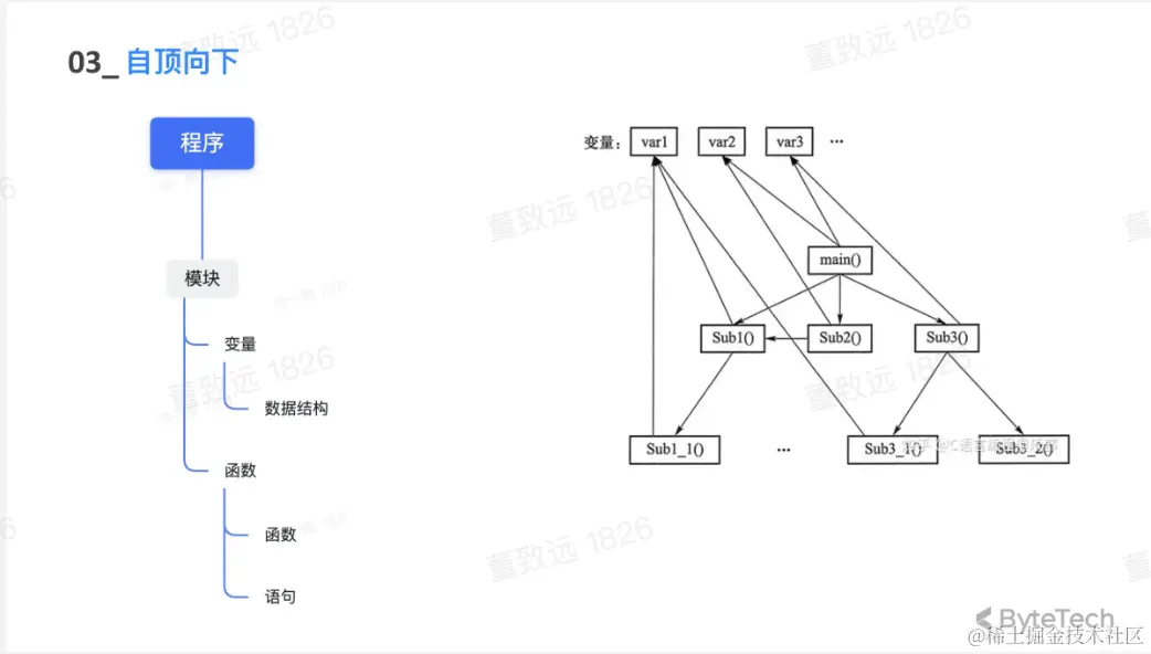 截屏2023-05-13 下午10.33.32.png