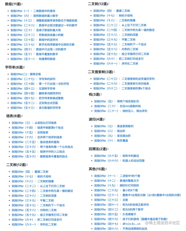 耗时3个月，近10W字的刷题笔记，多语言通吃，秒杀80%