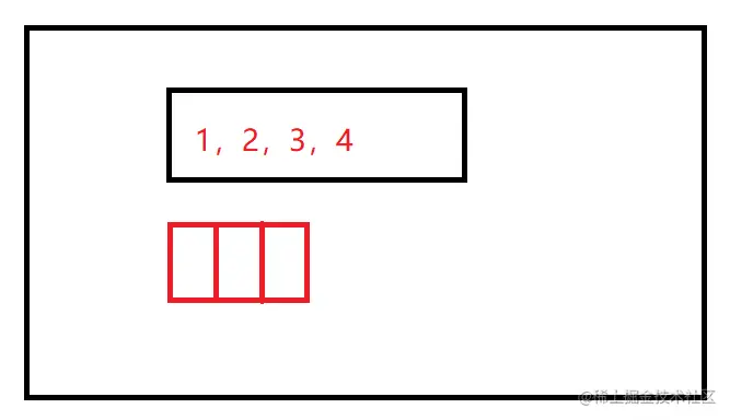 元组和列表内存占用对比图