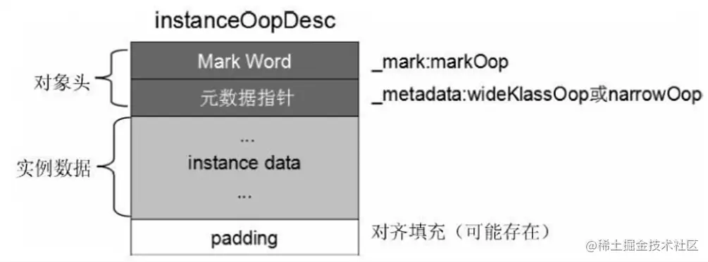 image-20210510225407119