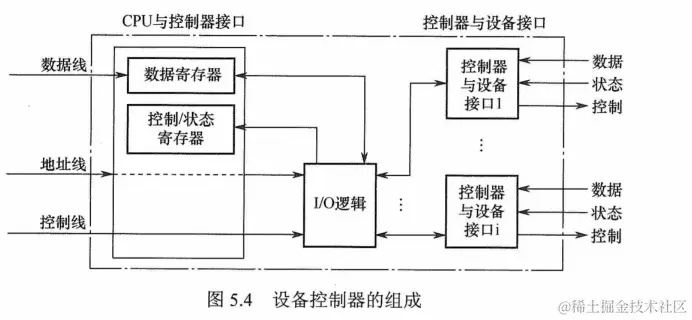 image-20220808101119398