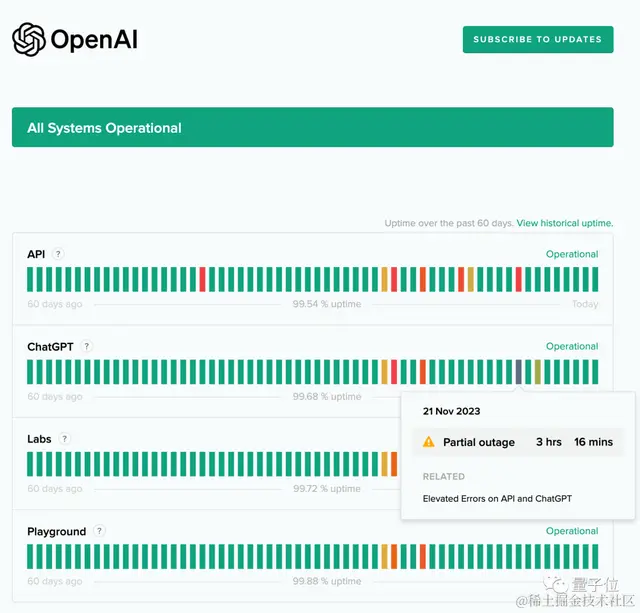 微软拿下OpenAI董事会席位，奥特曼正式回归，Ilya职位待定