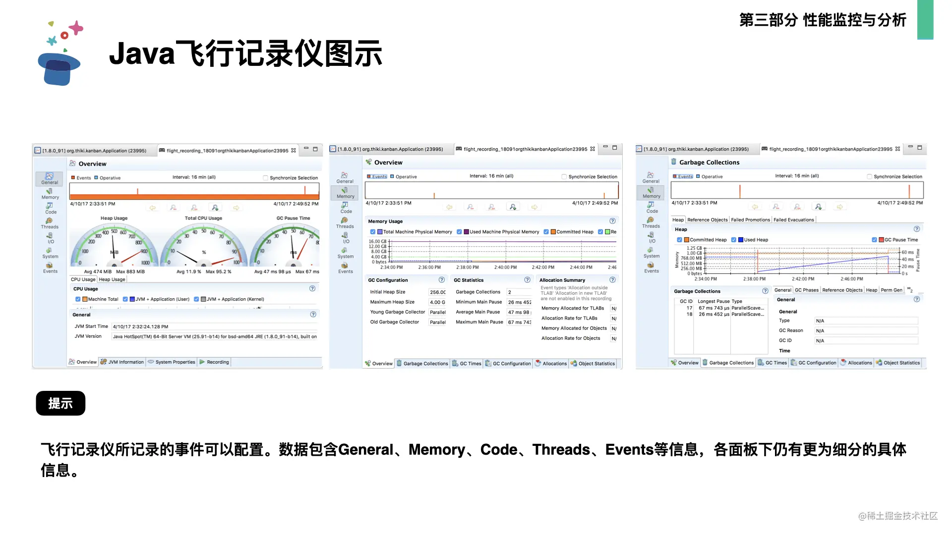 起底JVM内存管理及性能调优0706.063.png