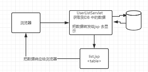 image-20200514095259063