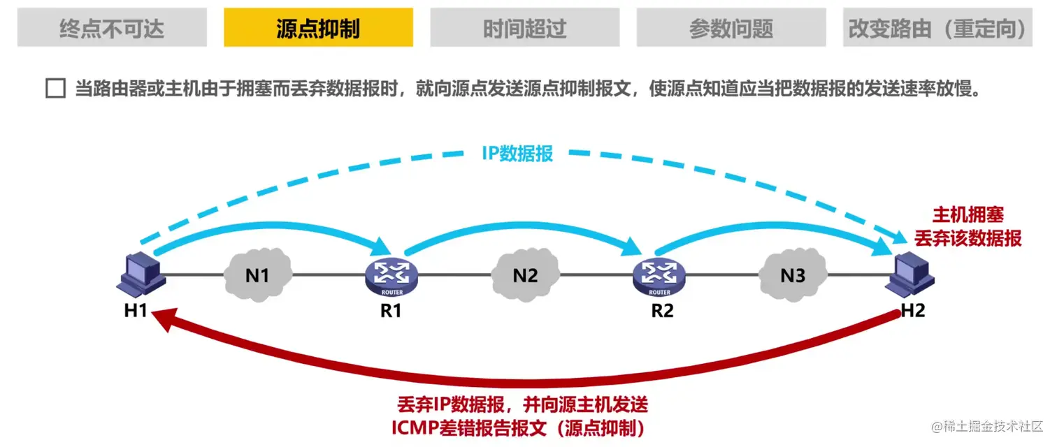 image-20211027165048385