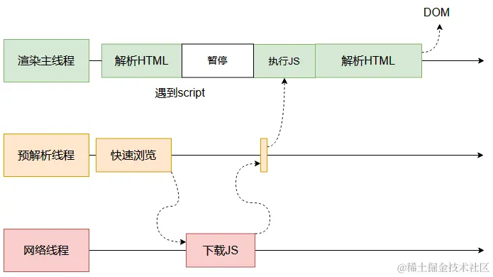 image-20231015222008522