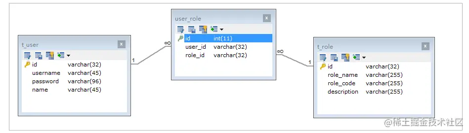 notion image