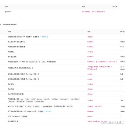 杜府于2024-04-12 10:39发布的图片