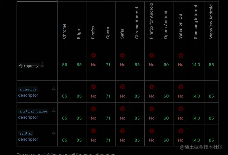 developer.mozilla.org_zh-CN_docs_Web_CSS_@property.png