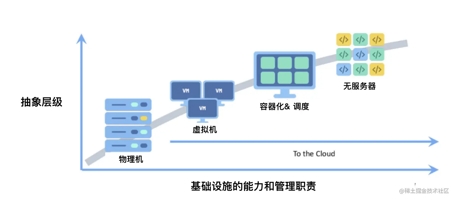 截屏2021-09-29 14.50.07.png