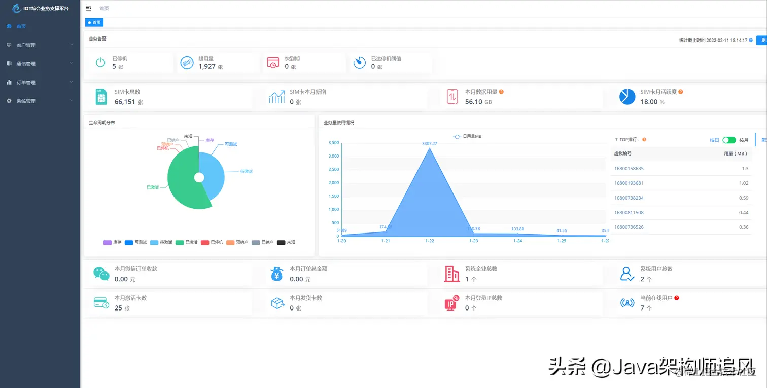 推荐一个基于SpringBoot开发的轻量级物联网综合业务支撑平台